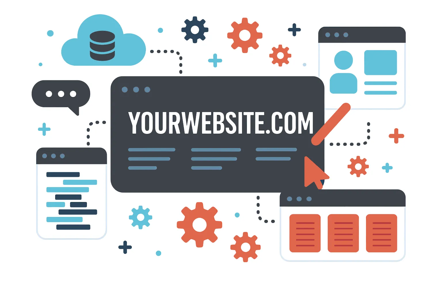 Web Services